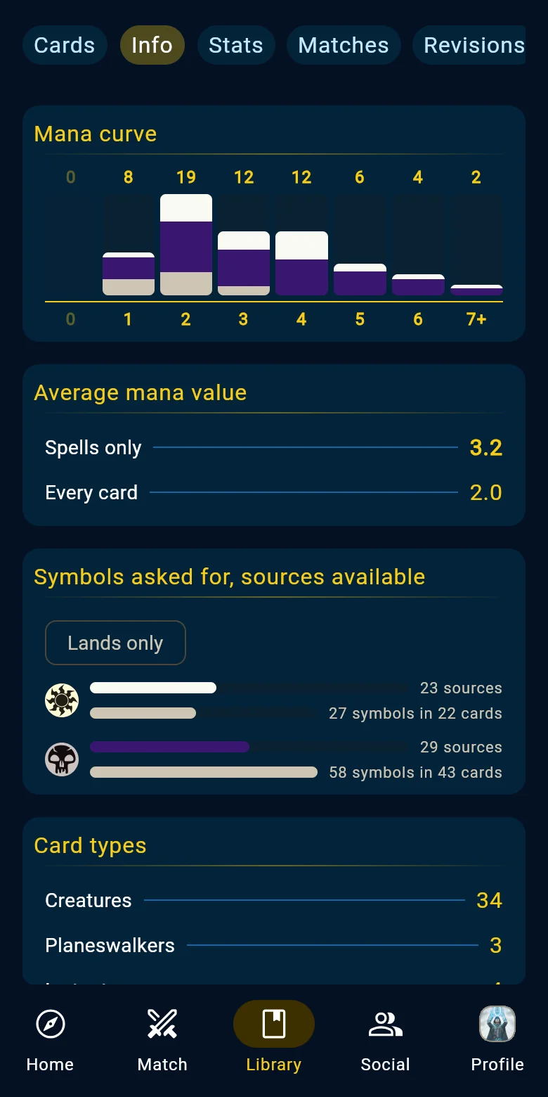 The deck's statistics on a phone