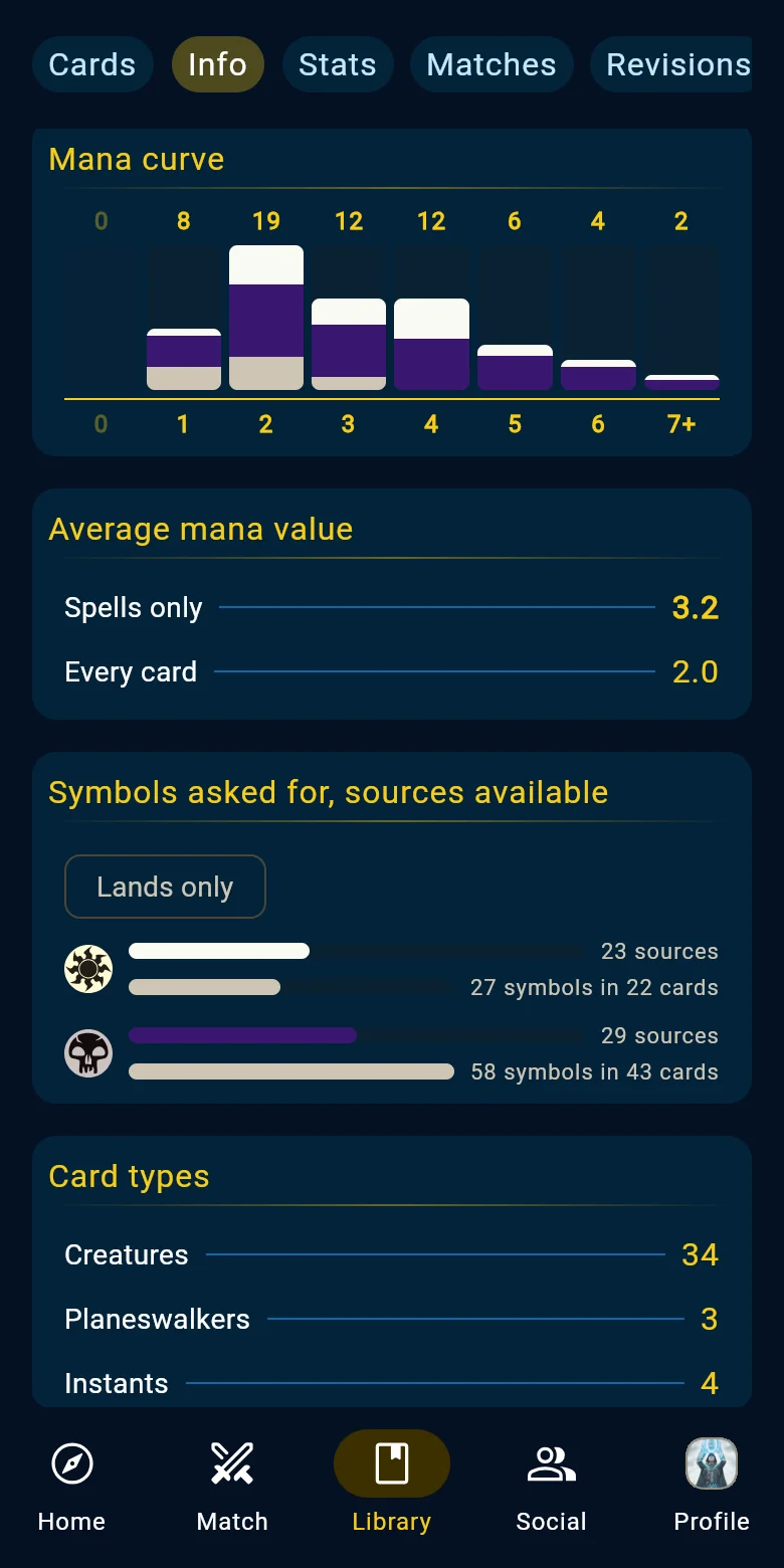 The deck's statistics on a phone